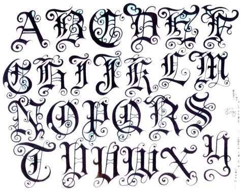 letras goticas para tatuajes